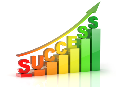 Three Ways for Getting Successful Outcomes